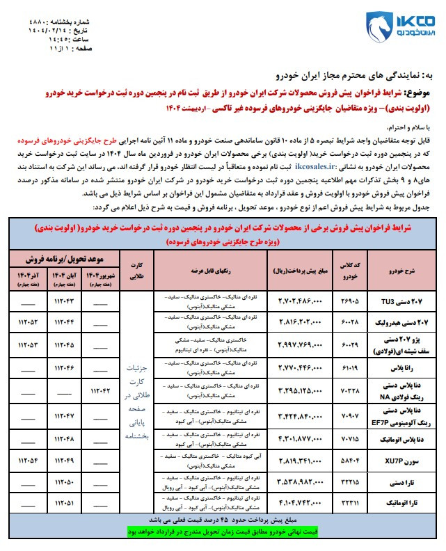 خودرو فرسوده